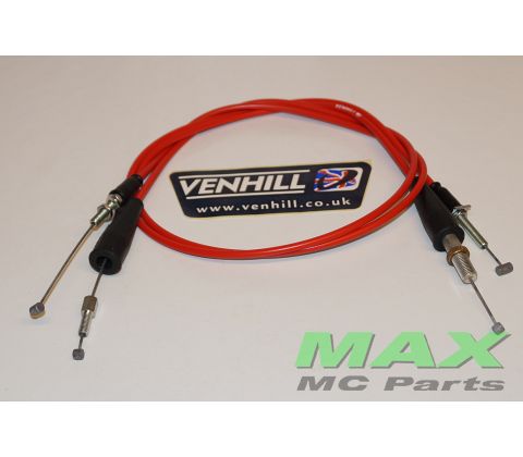 Gaskabel TRÆK HONDA XR600 93-00