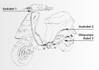 Gaskabel APRILIA RX50
