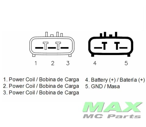 Ensretter HON / SUZ / YAMA / KAWA / DUC