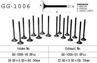 Udstødningsventil CB900F/F2  CB1100F/R