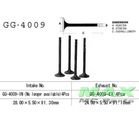 Indsugningsventil Z400 Z550 ZR550