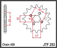 Fortandhjul - JTF253.15 