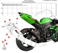 SCORPION GP Lyddæmper CARBON RUND